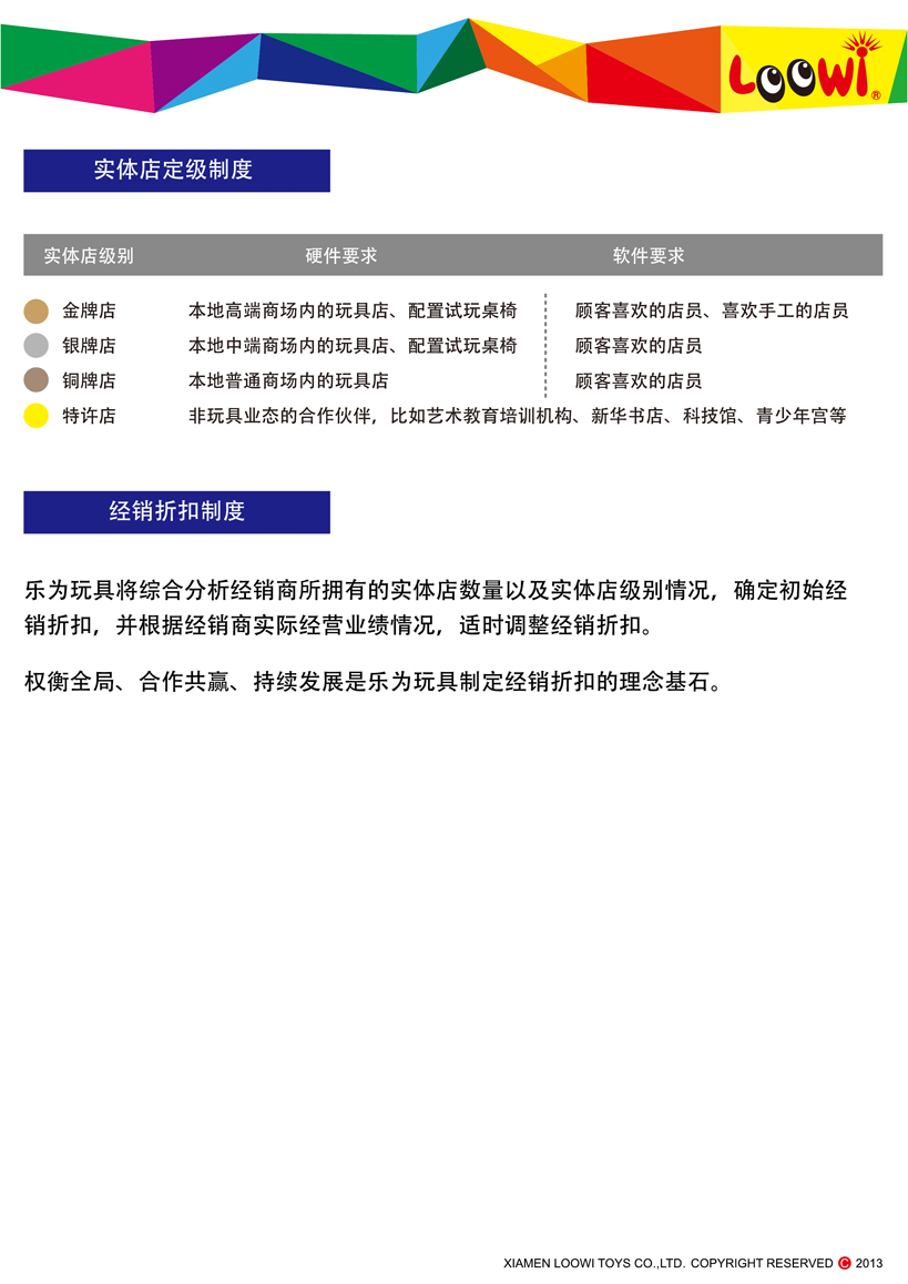 《樂(lè)為玩具2013經(jīng)銷(xiāo)說(shuō)明》第13頁(yè)共18頁(yè)