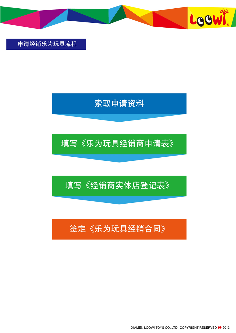 《樂(lè)為玩具2013經(jīng)銷(xiāo)說(shuō)明》第15頁(yè)共18頁(yè)